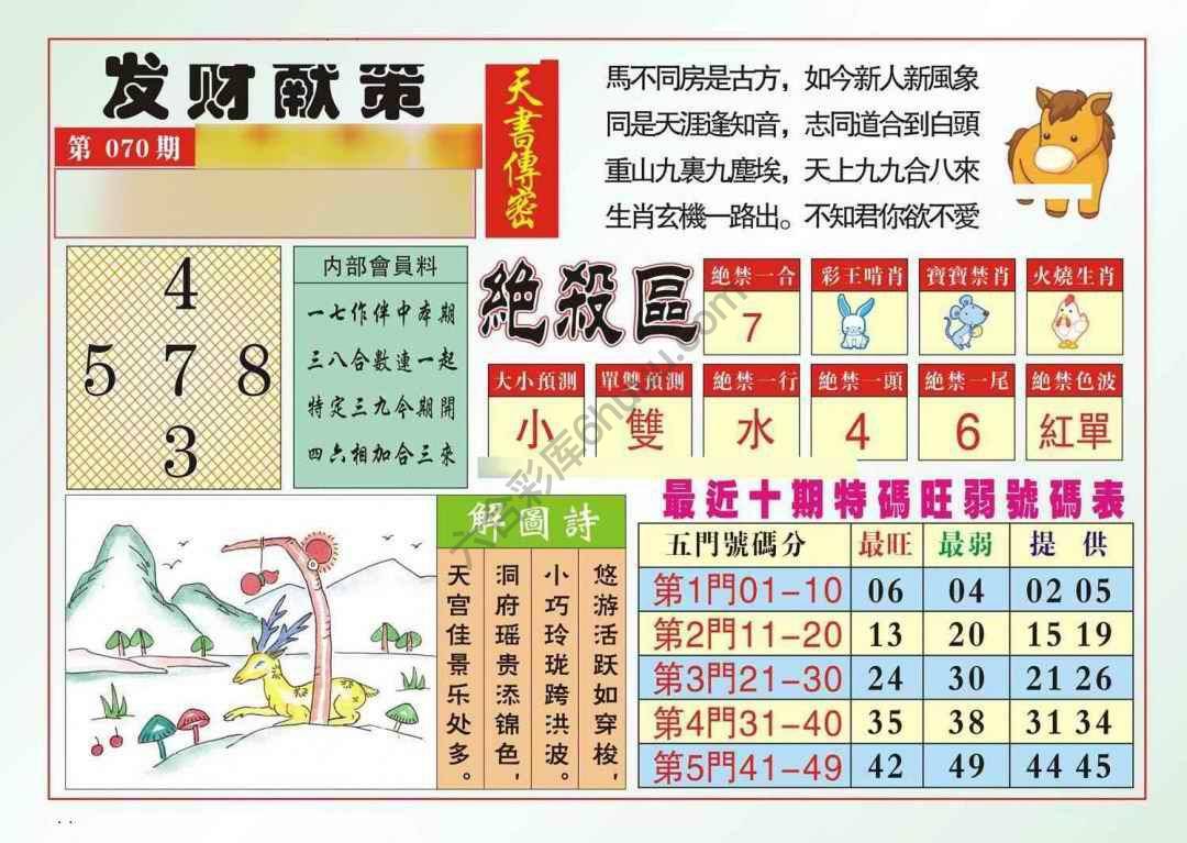 发财献策