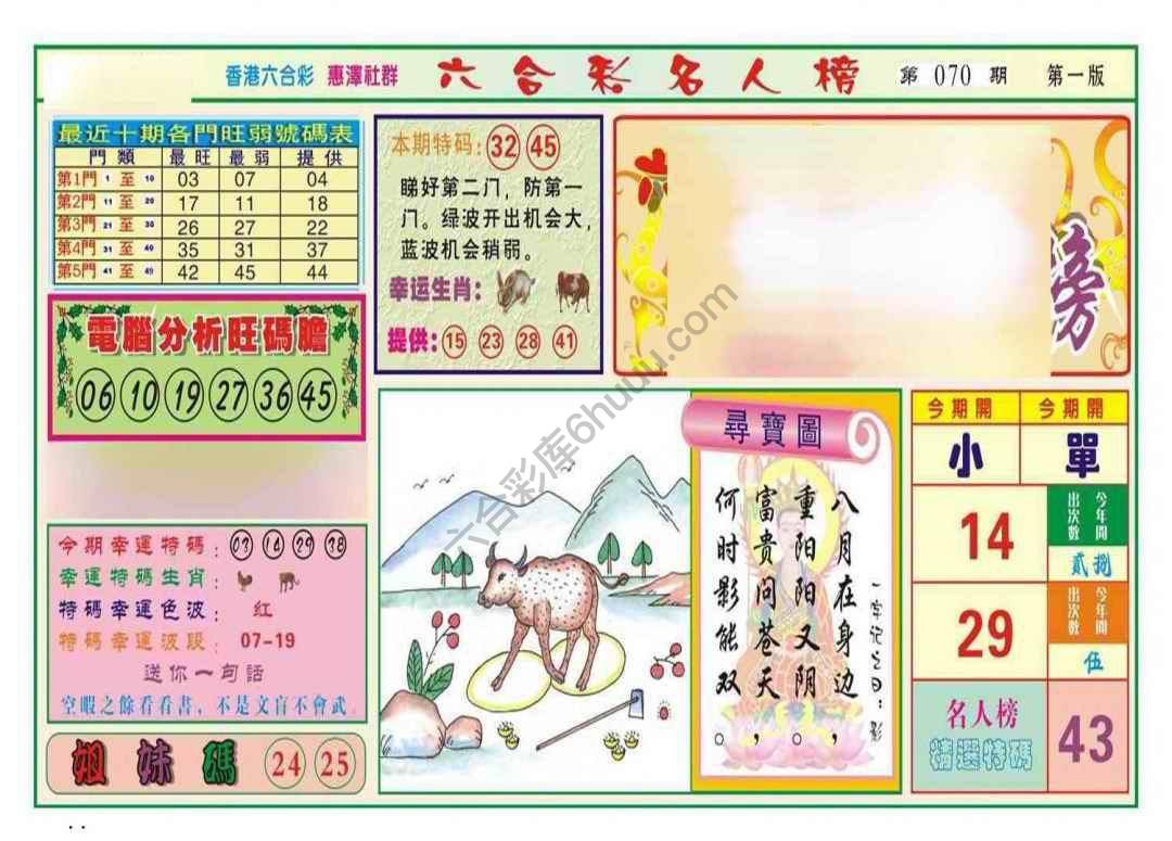 名人榜