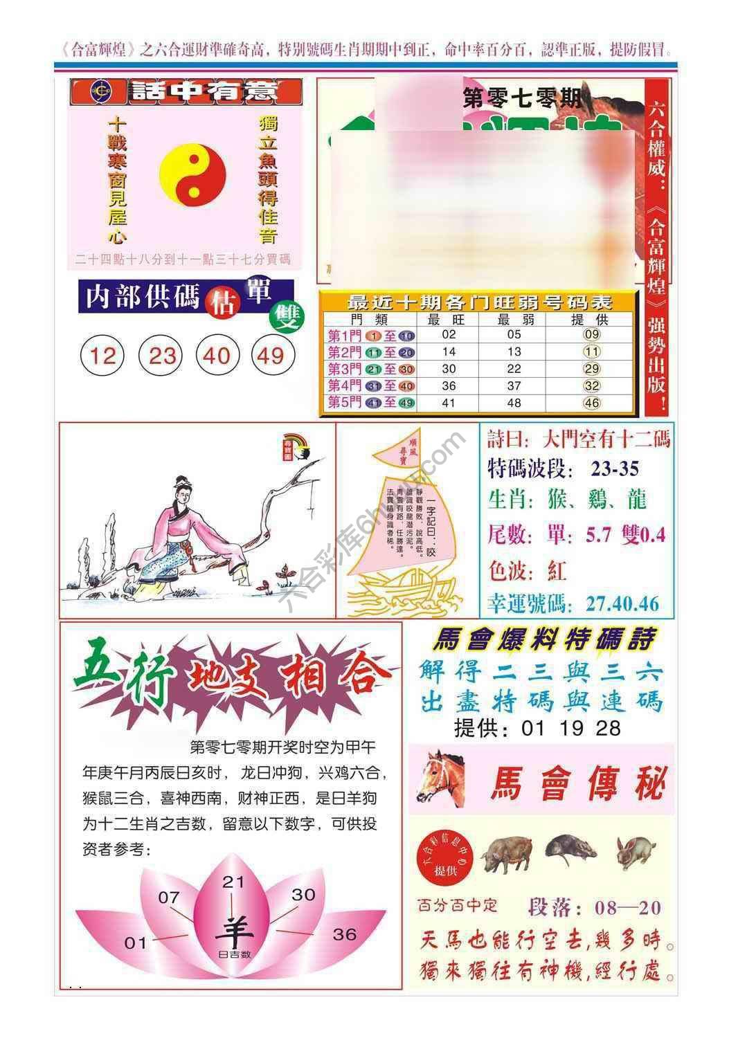 合富辉煌