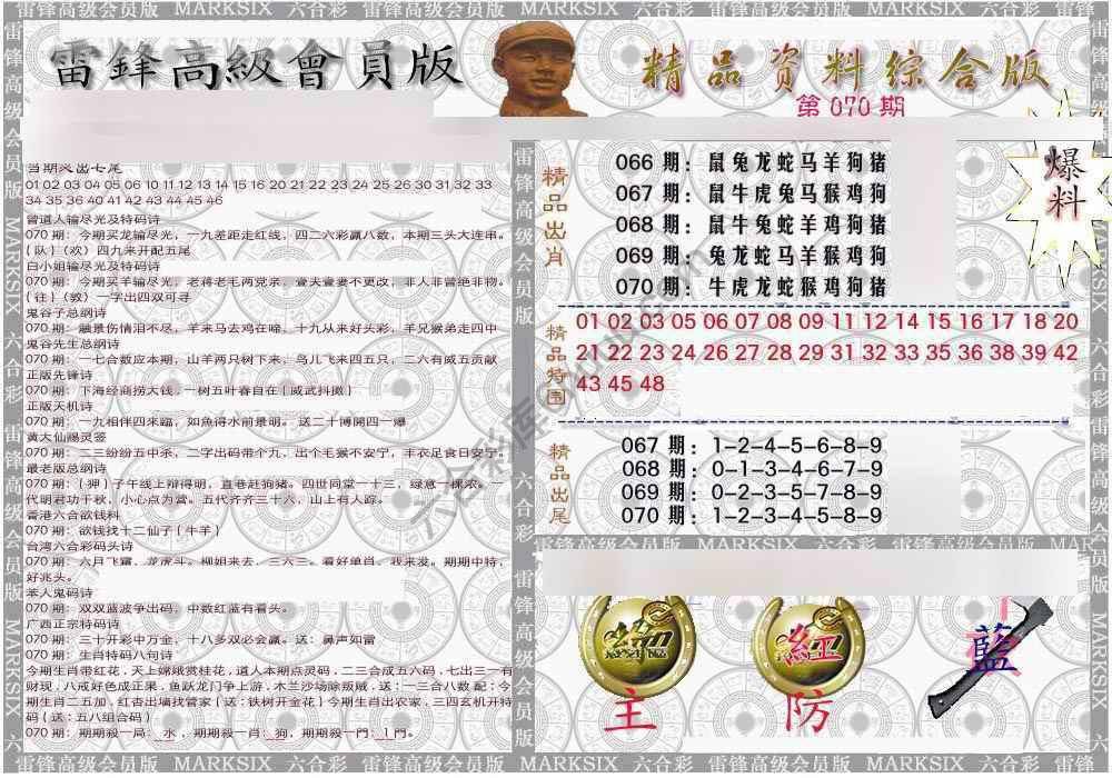 当天报
