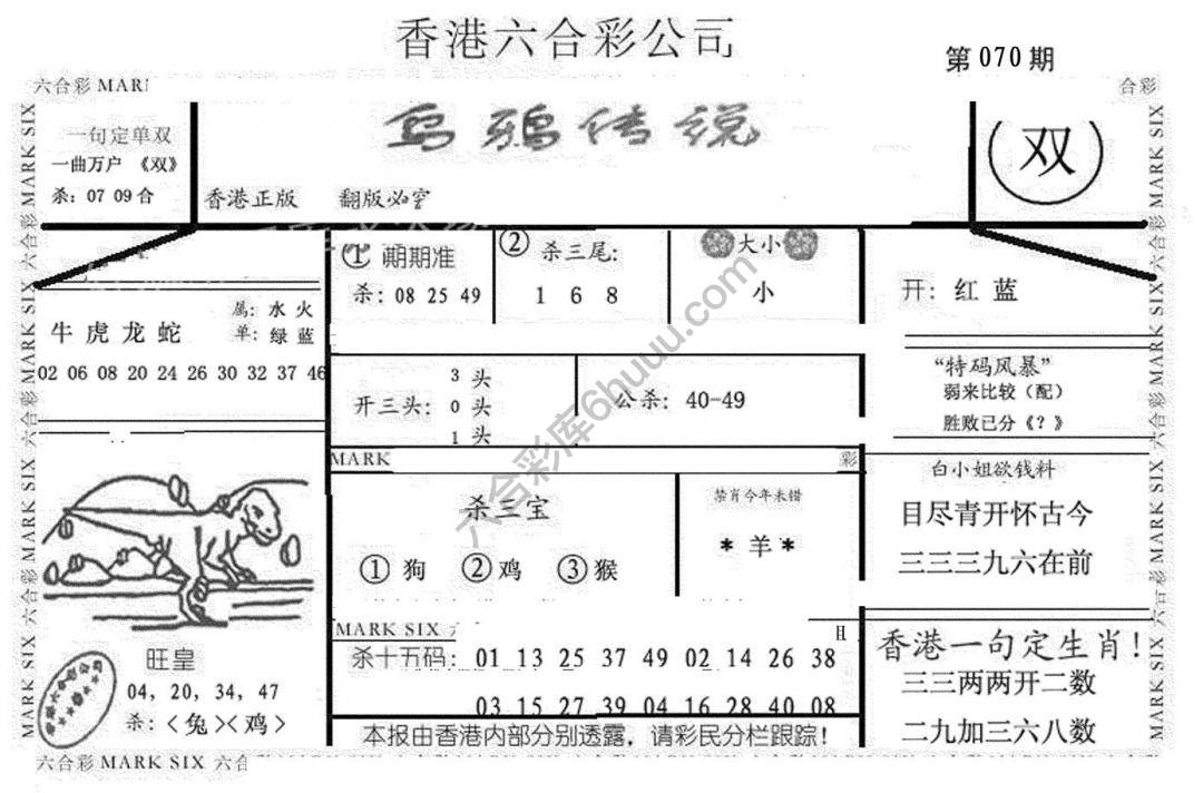 乌鸦传说