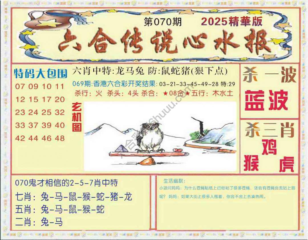 六合传说心水报