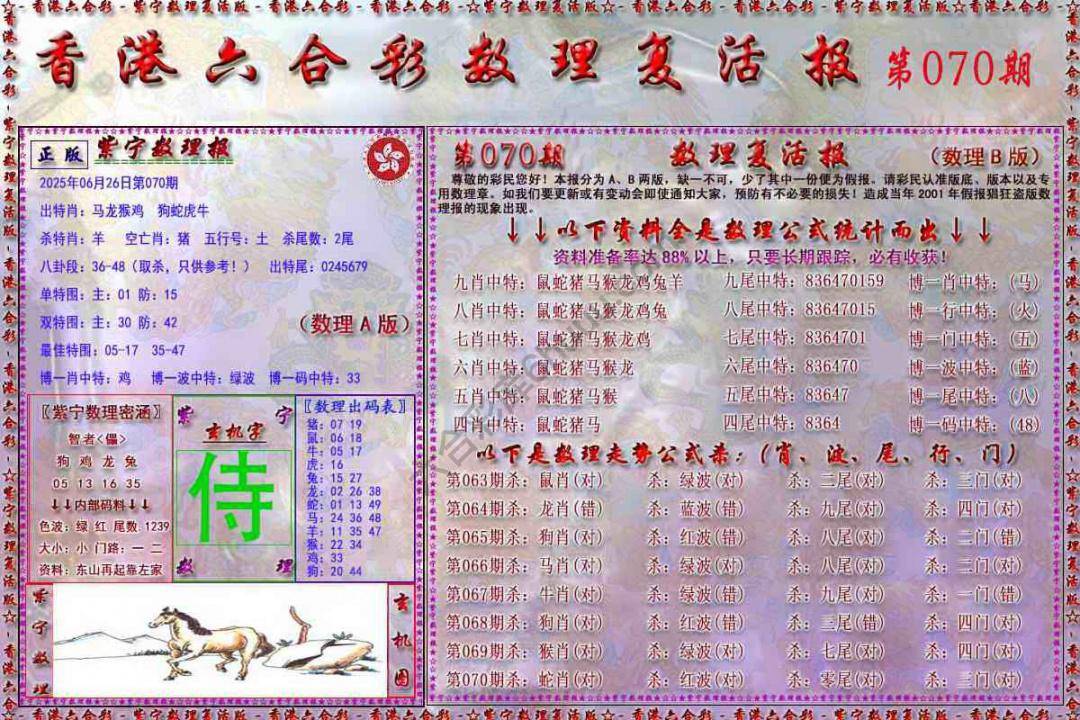 数理复活报