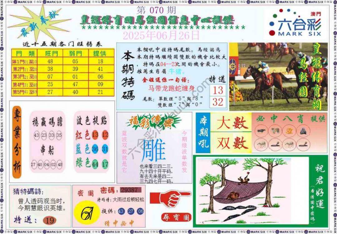 马经图记录