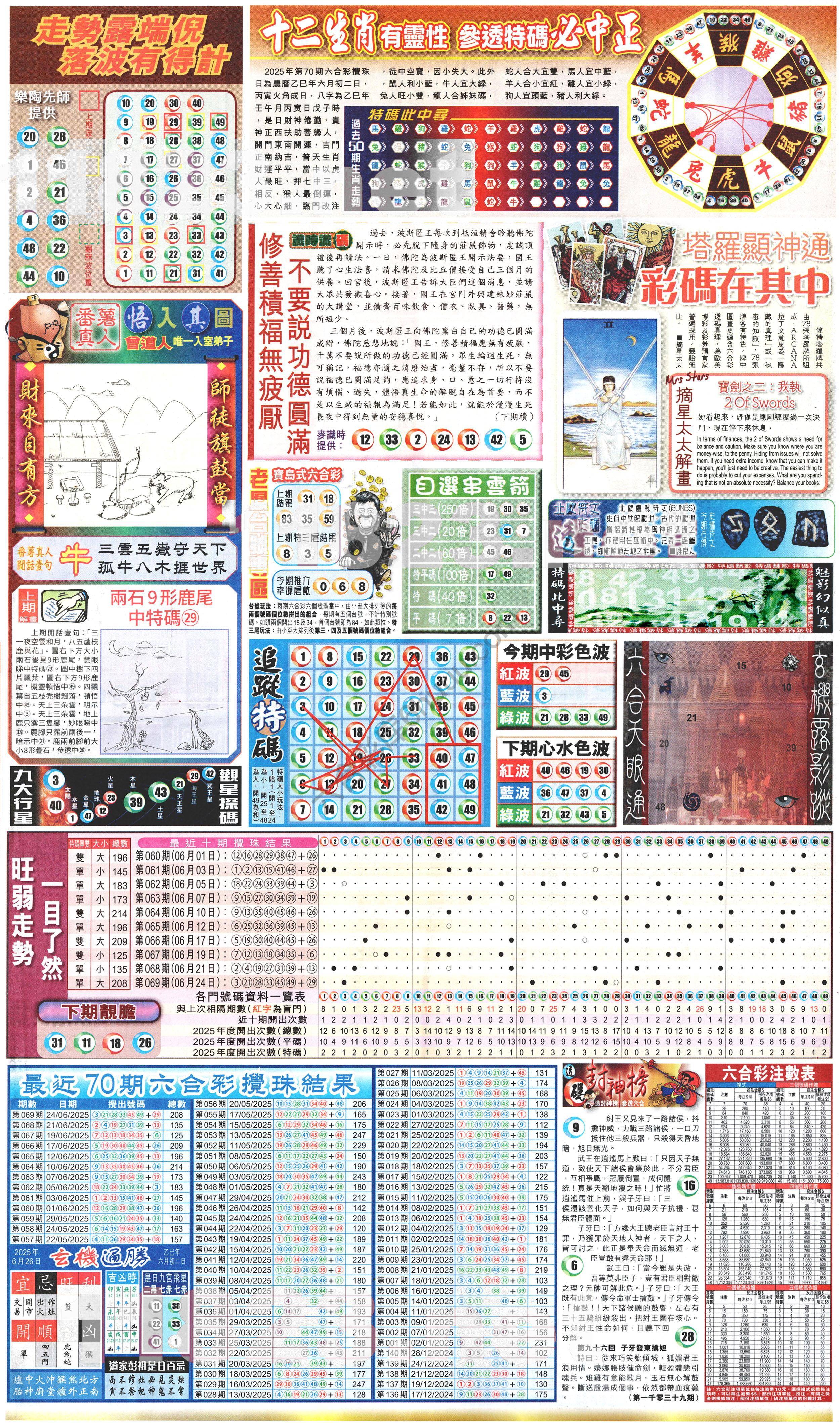 新报六合彩玄机