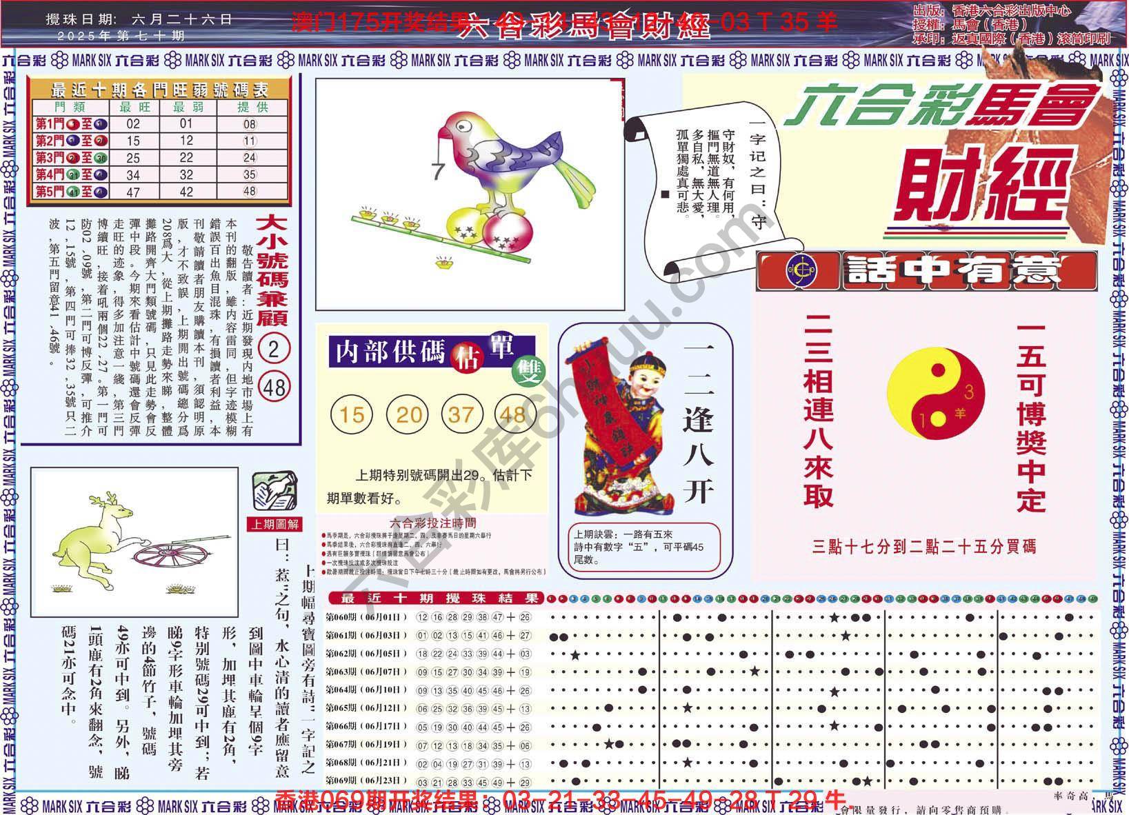 六合彩马会财经