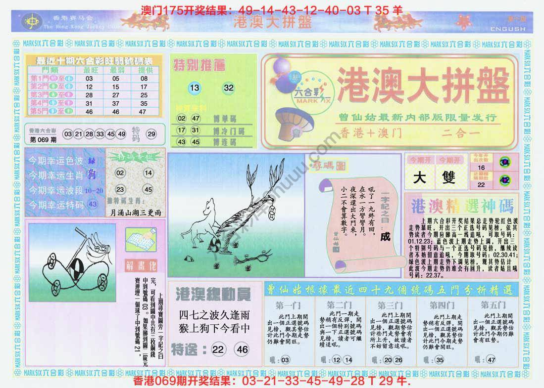 港澳大拼盘