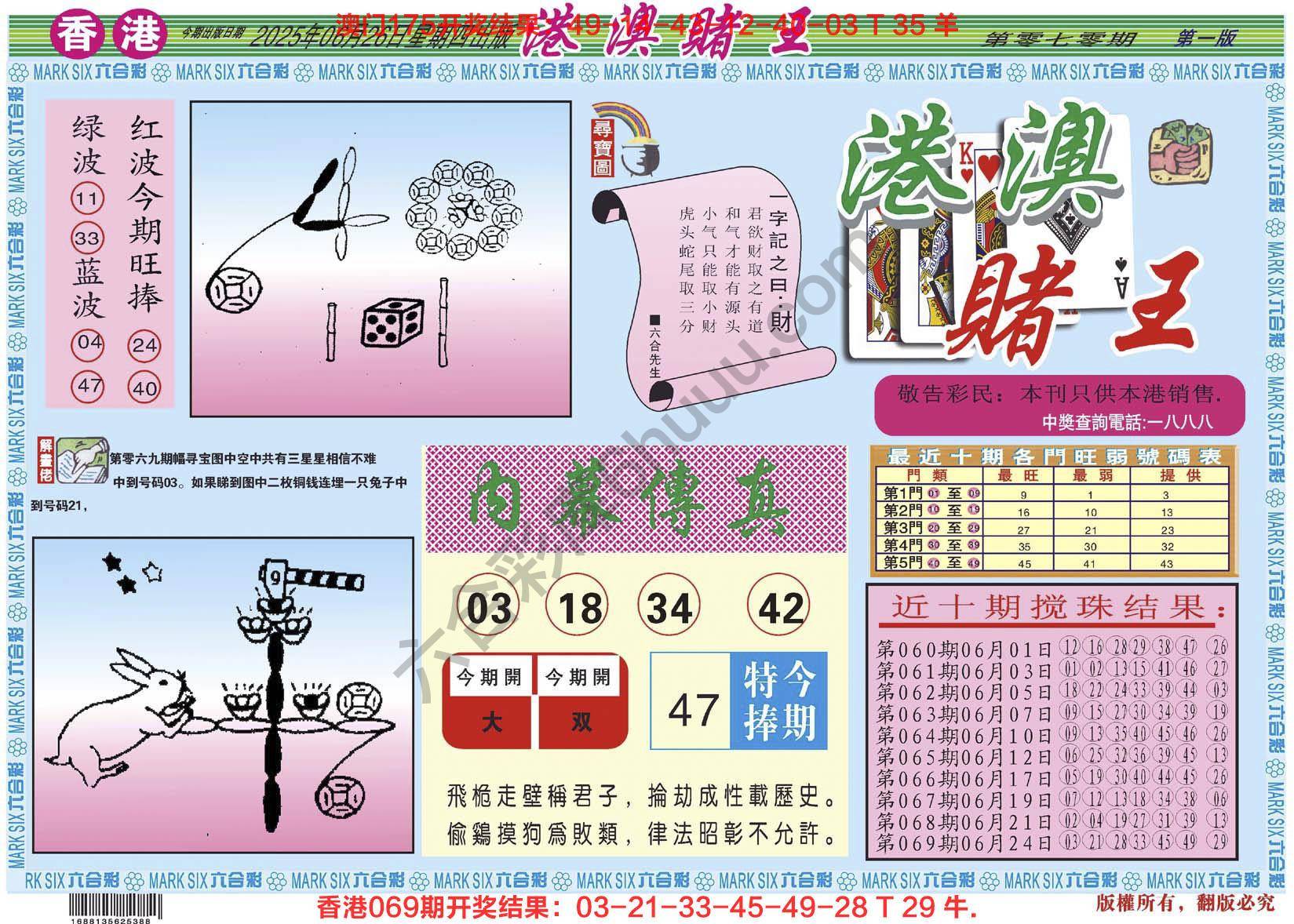 港澳赌王