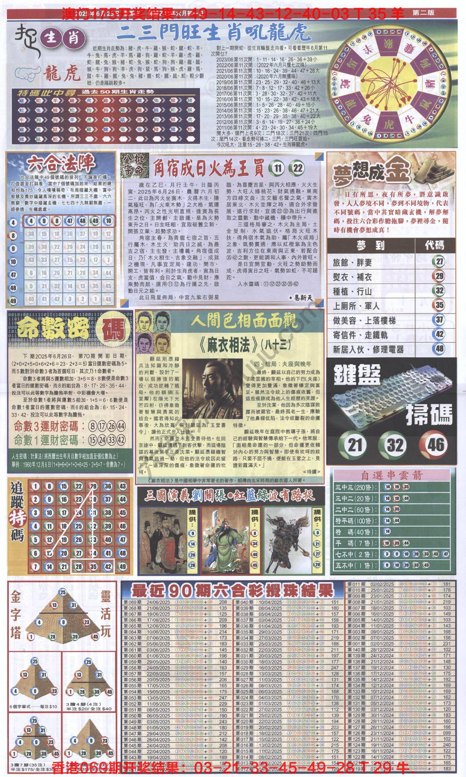 跑狗图