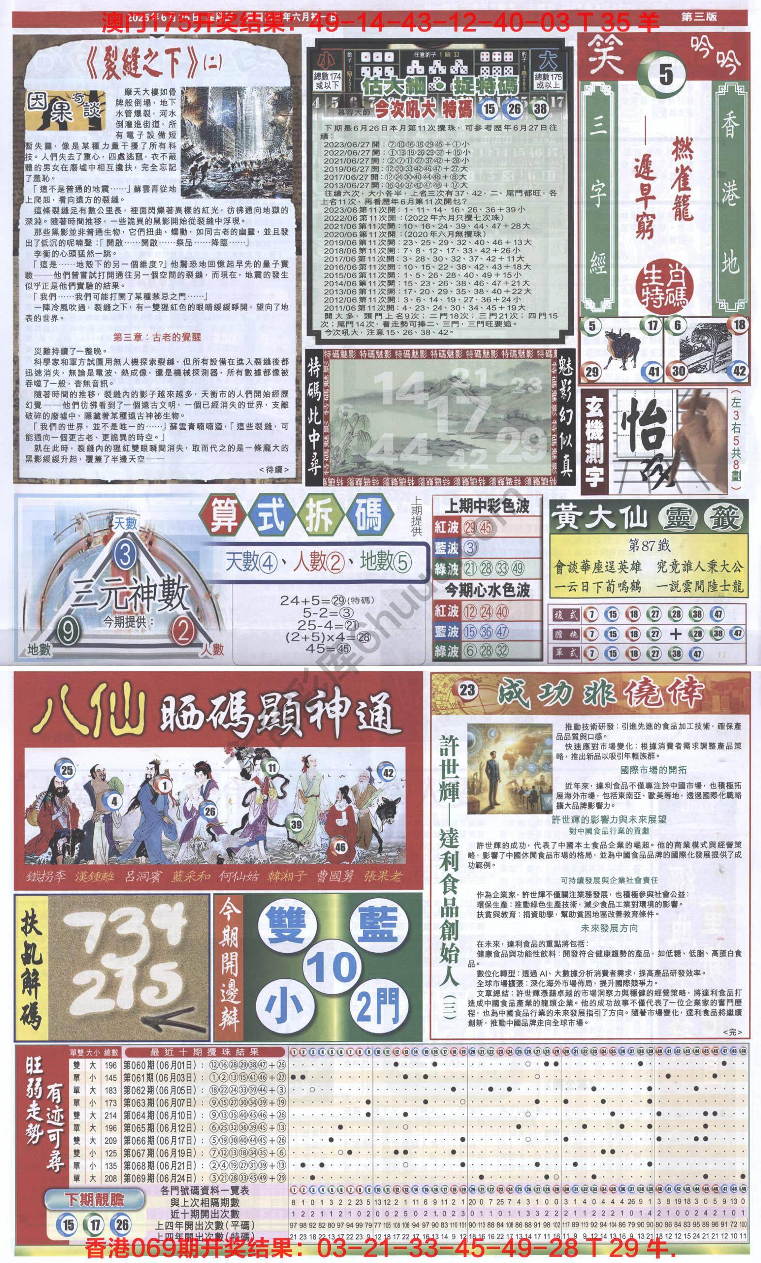 跑狗图