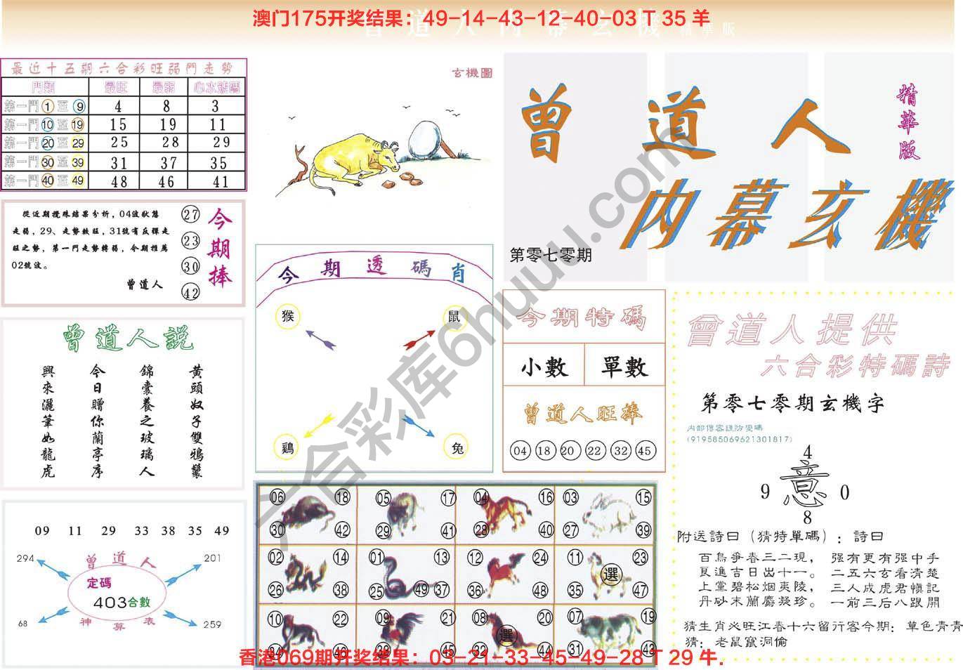 曾道人内幕玄机(精华版)