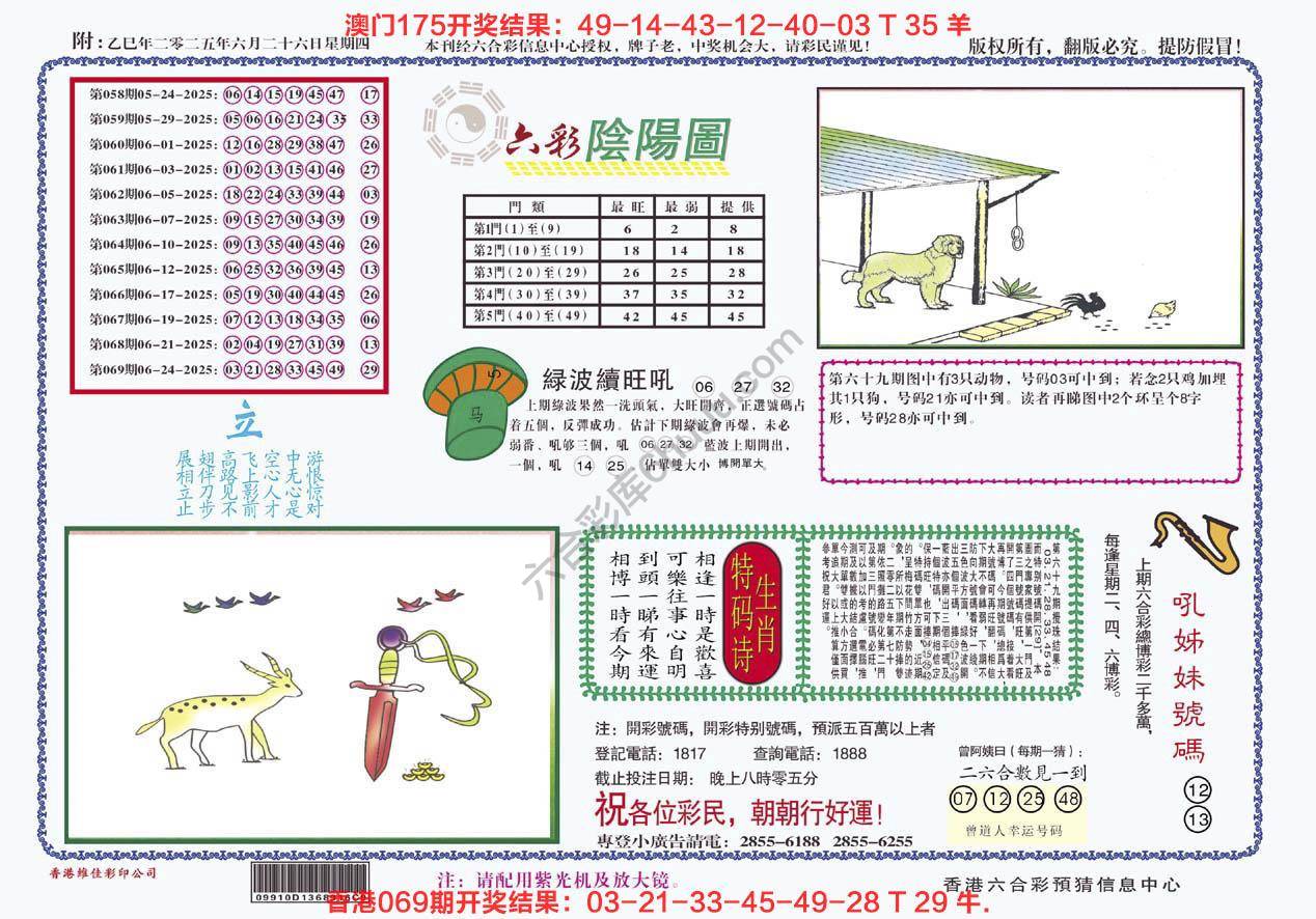 六彩阴阳图