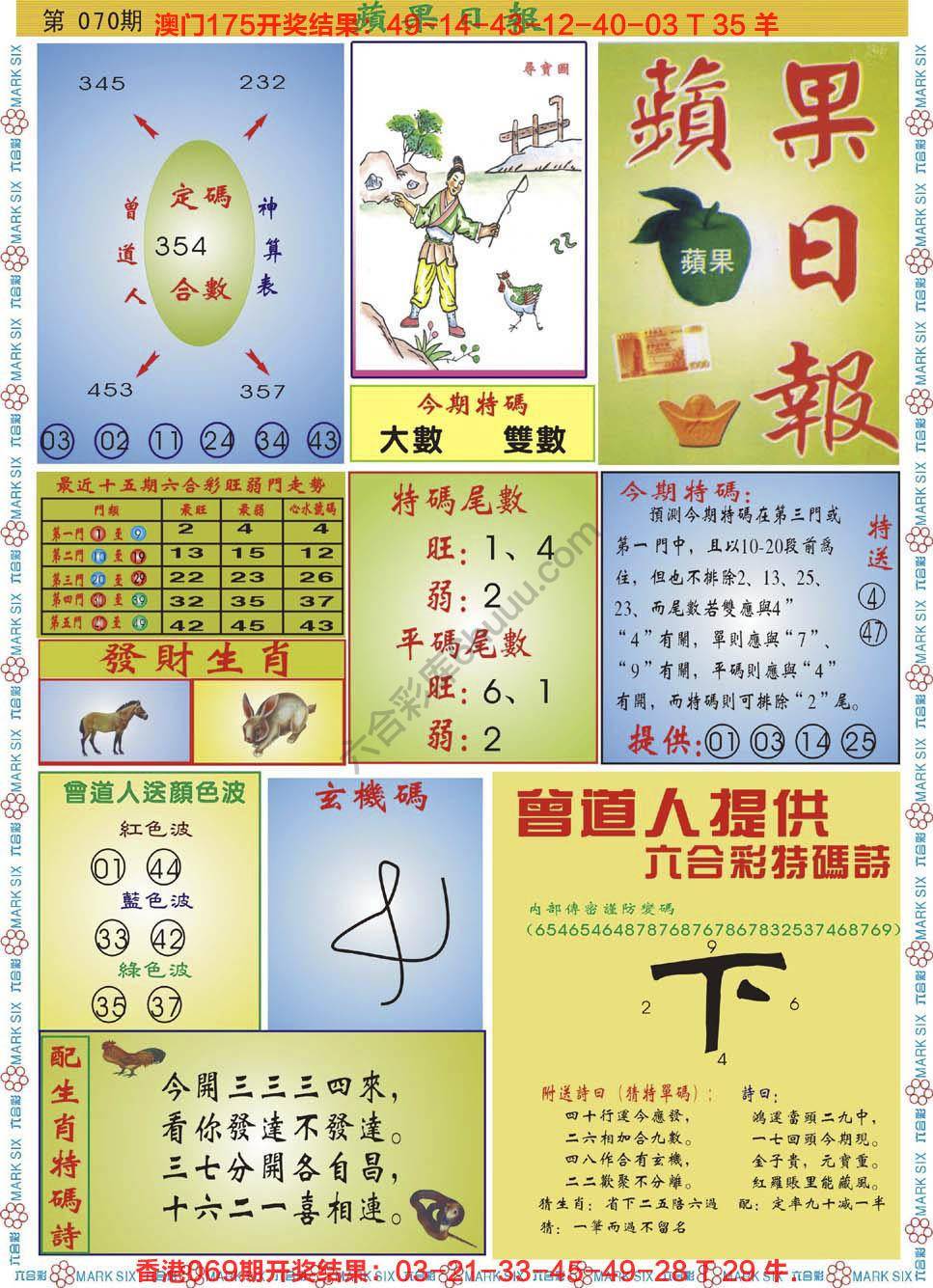 青苹果日报