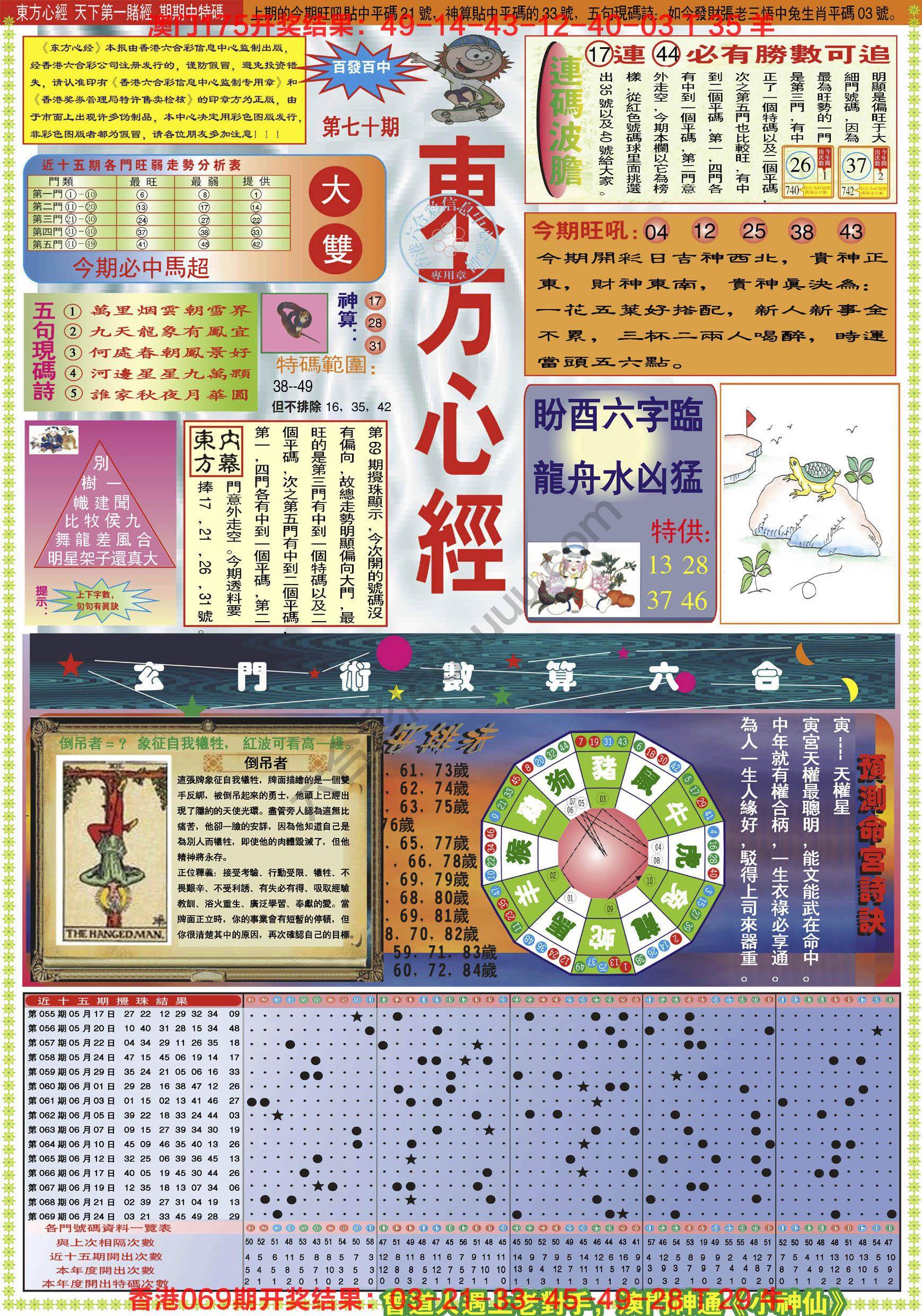东方心经