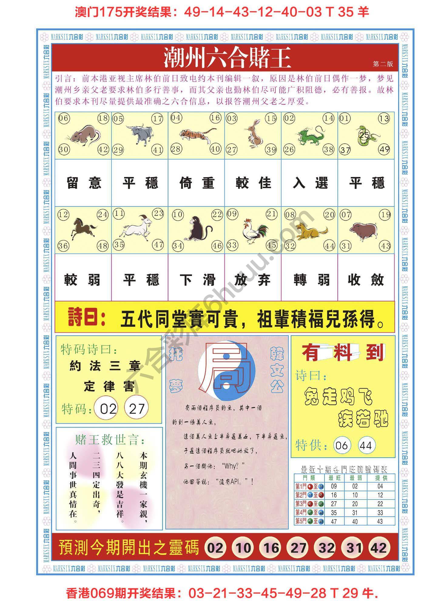 潮州六合赌王