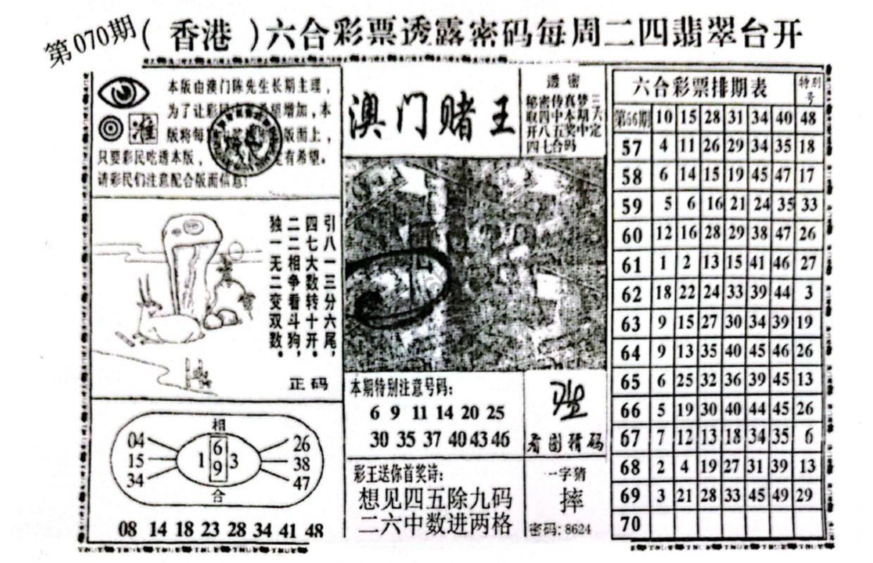 澳门赌王