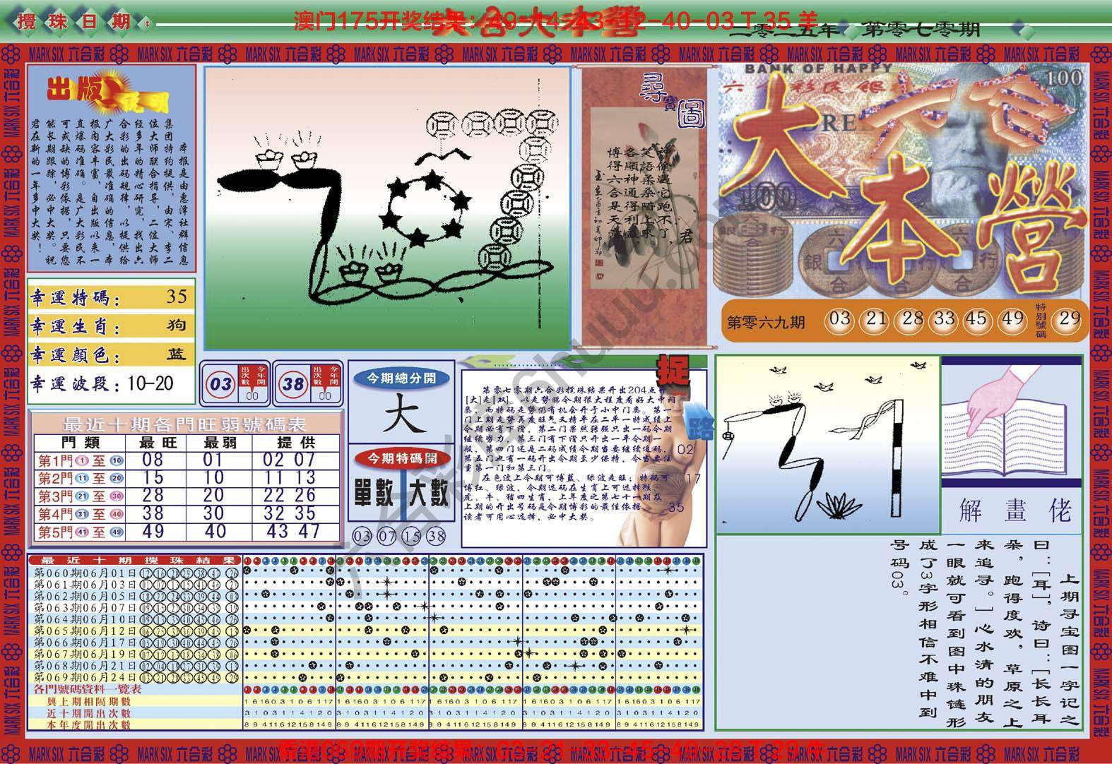 六合大本营