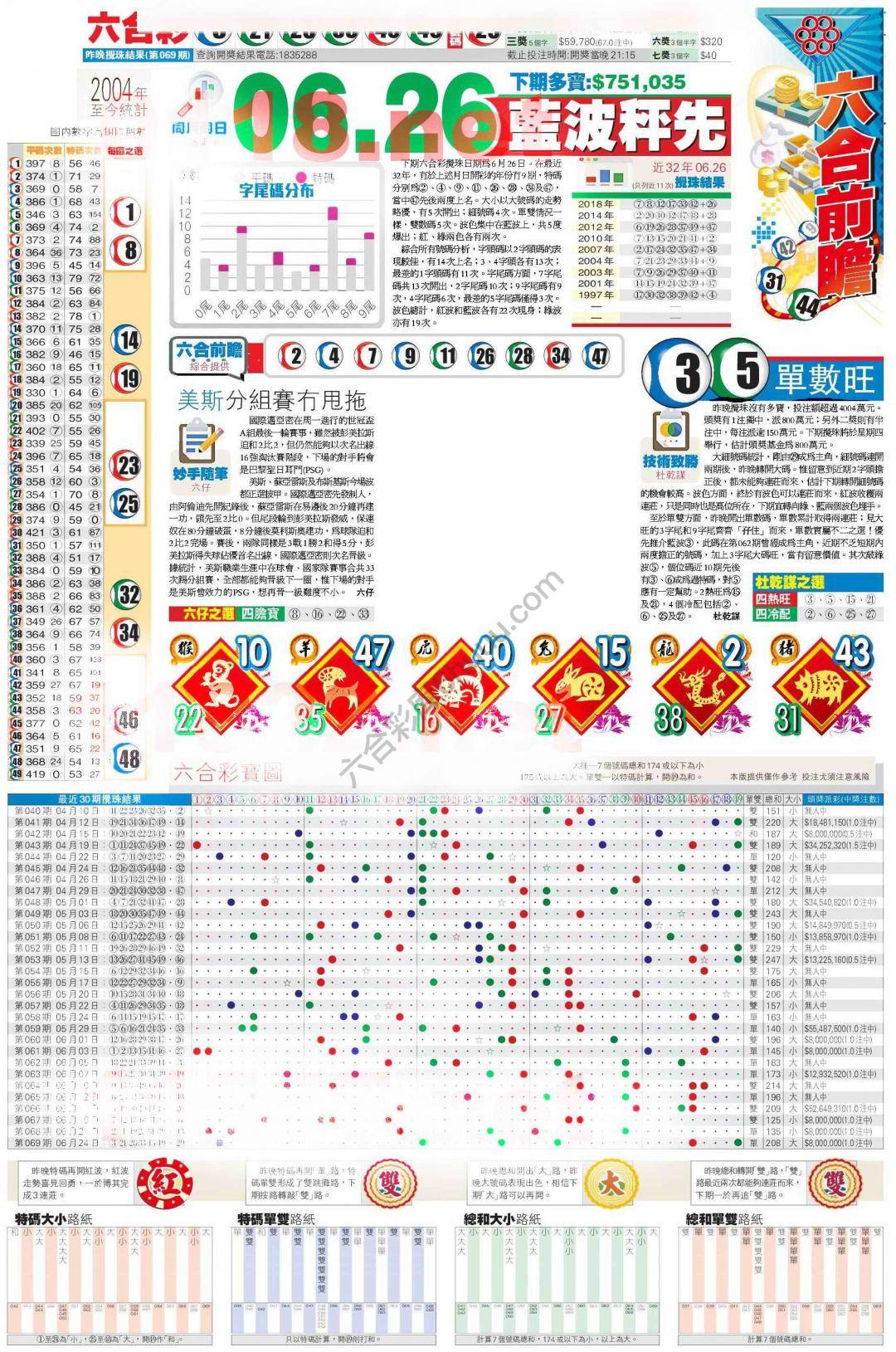 香港商报