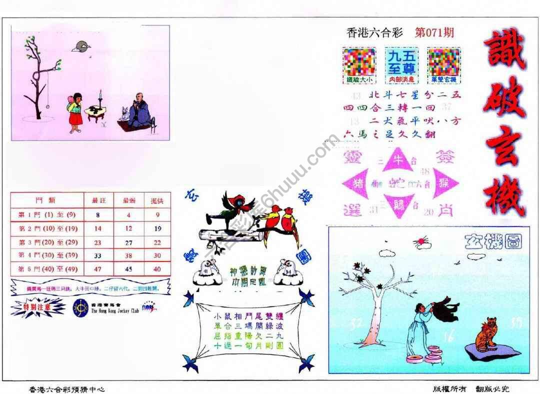 识破玄机