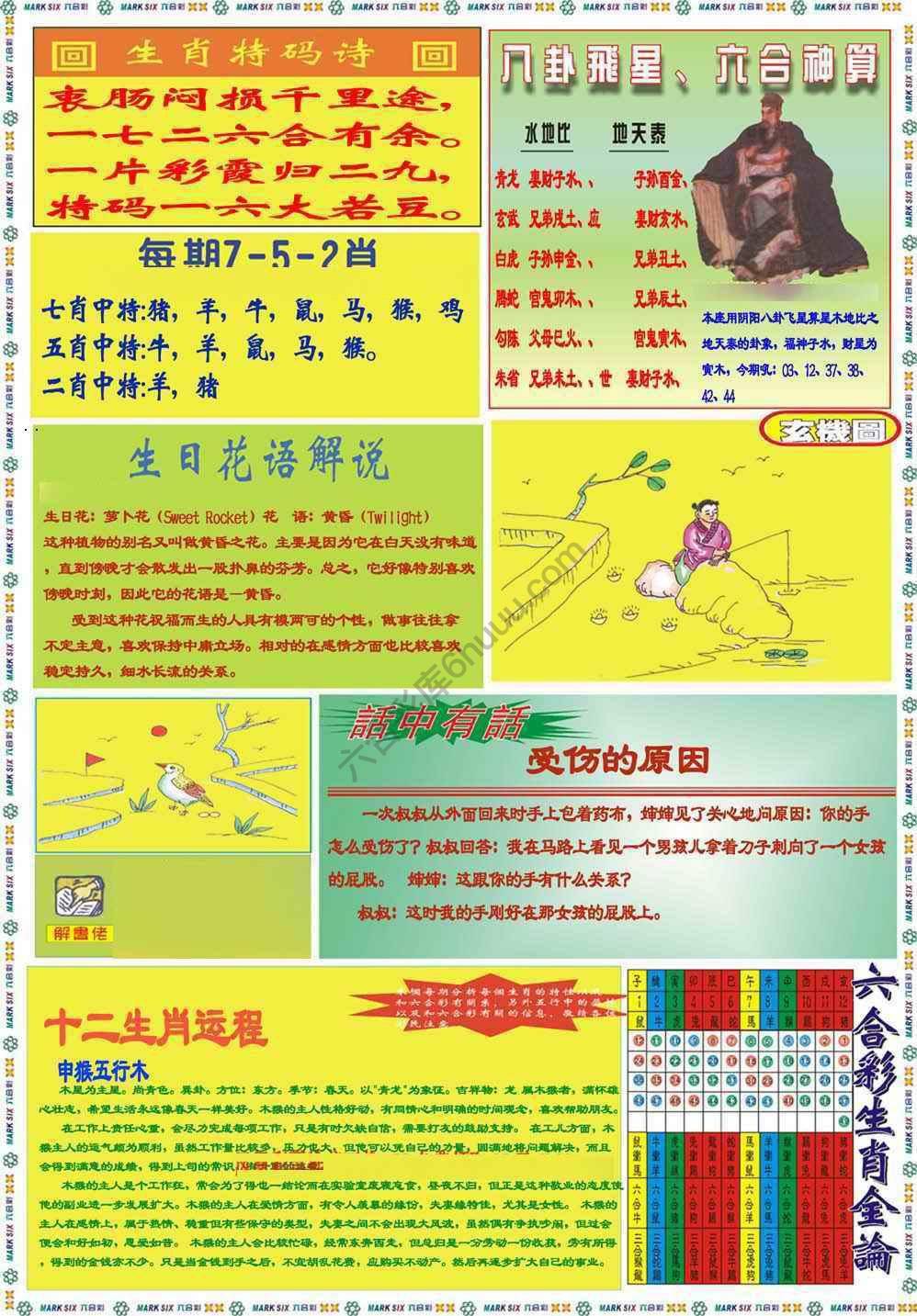 马经