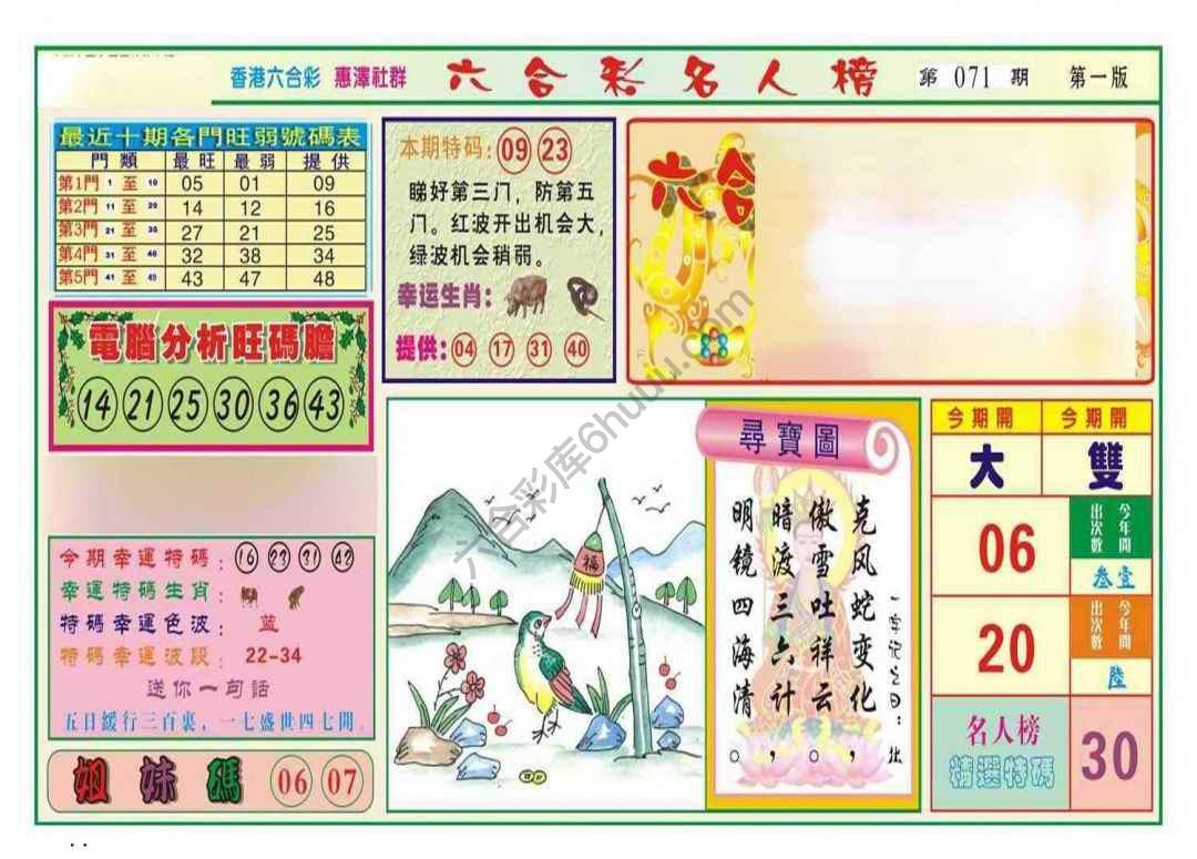 名人榜