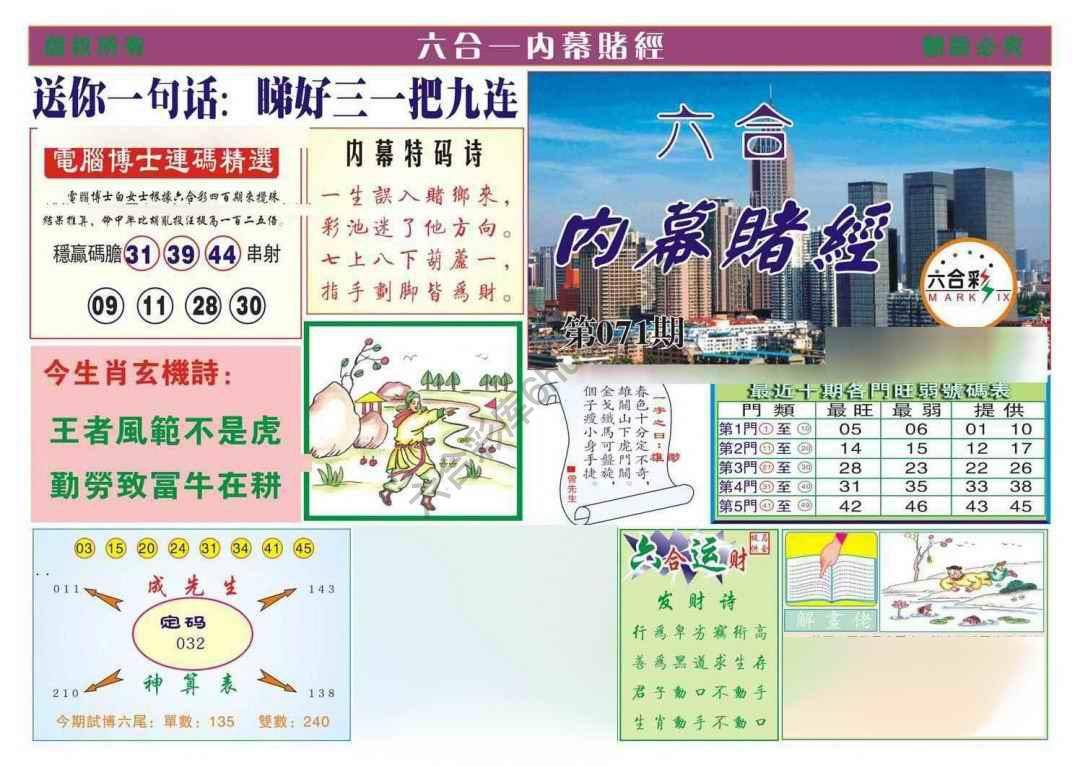内幕赌经