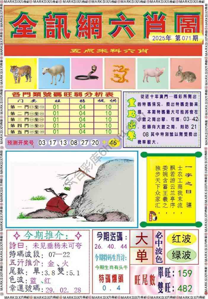 全讯网六肖图
