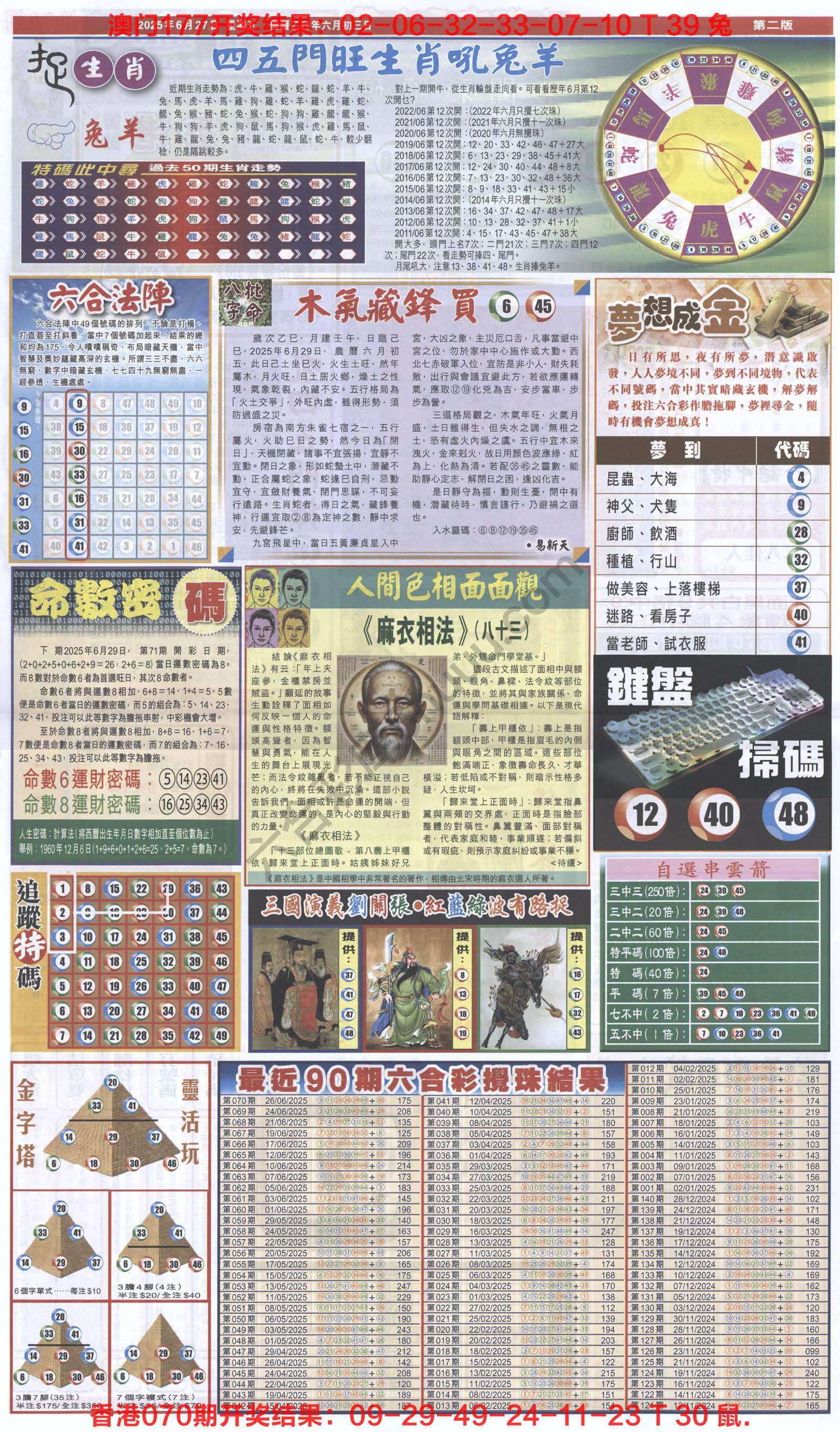 跑狗图