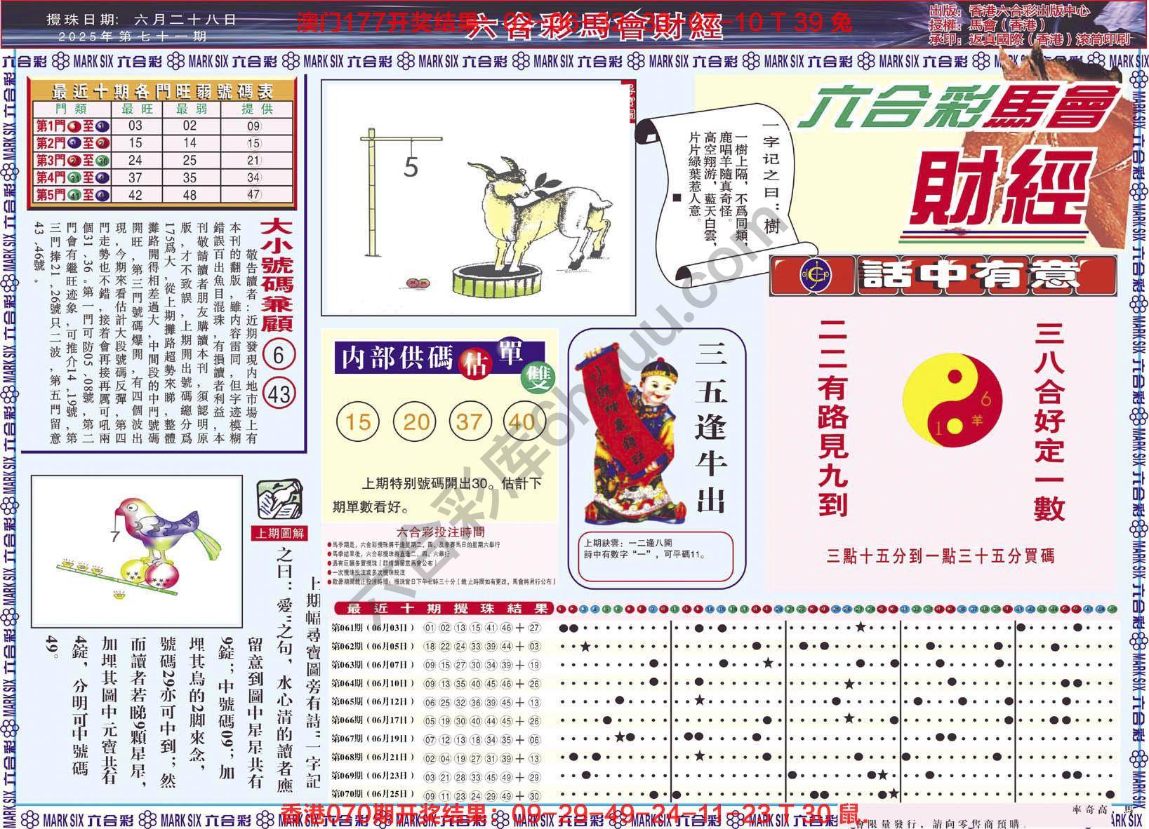 六合彩马会财经