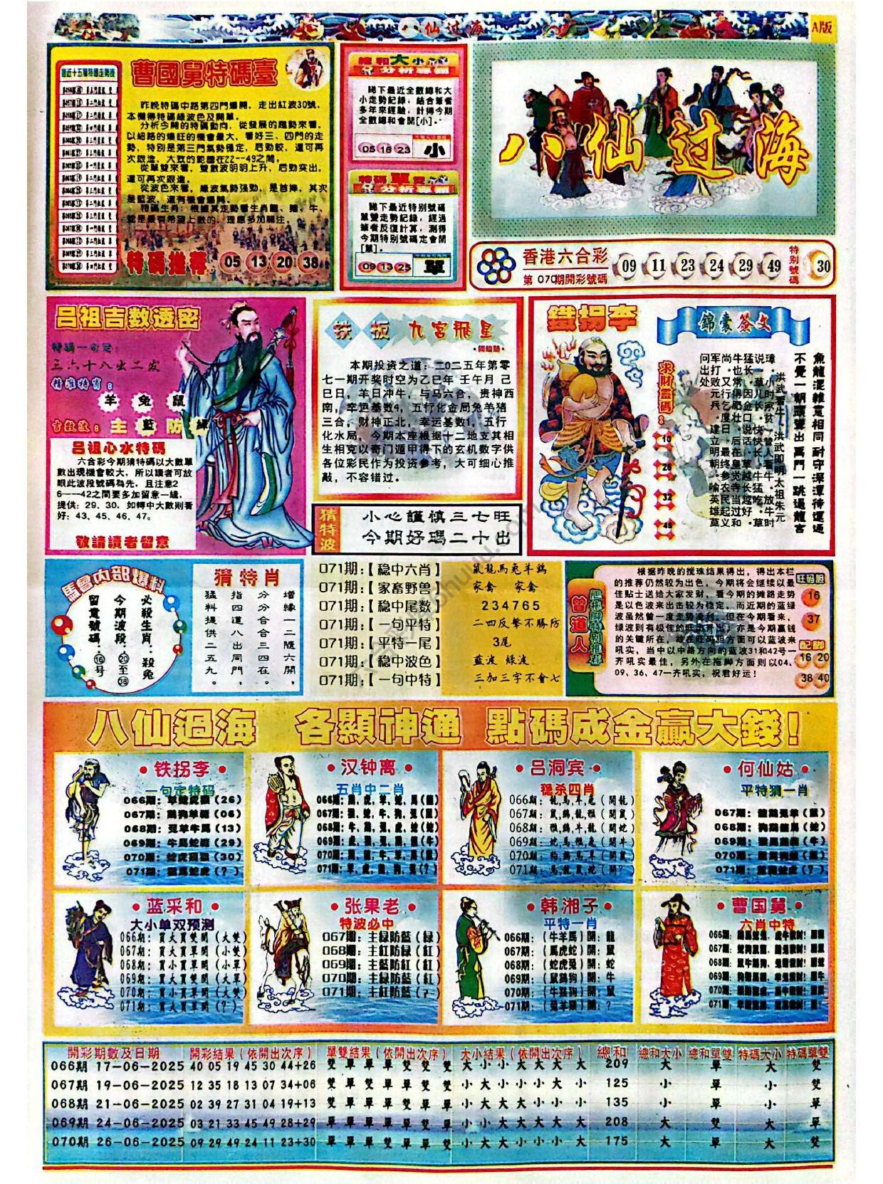八仙过海各显神通
