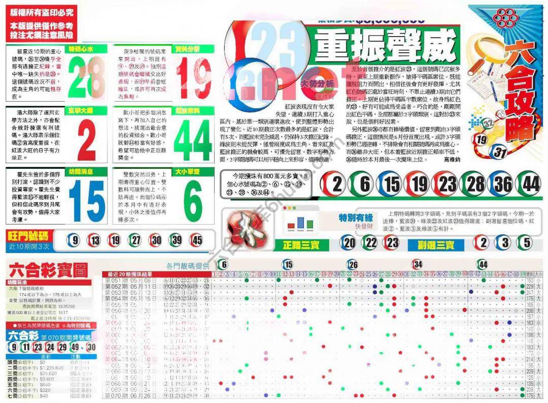 香港商报