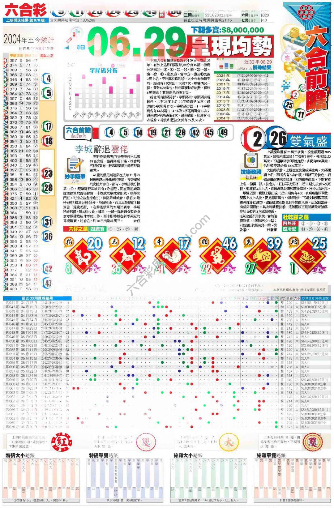 香港商报