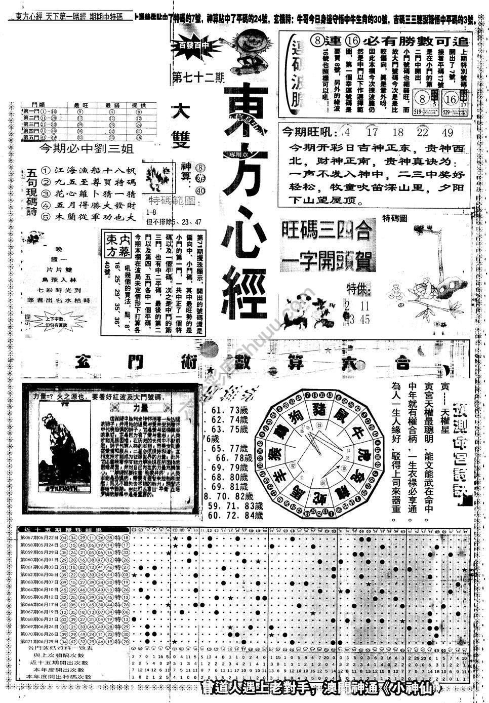 另版东方心经
