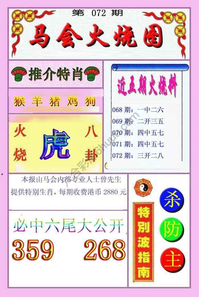火烧图