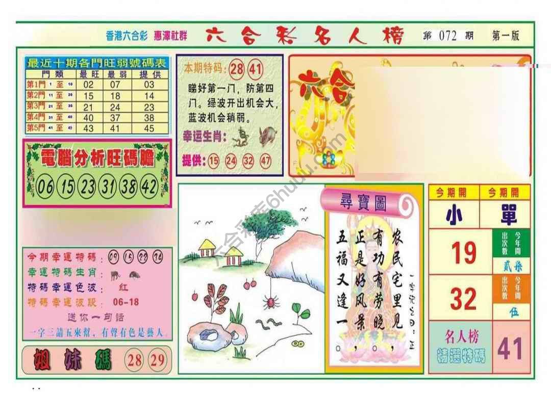 名人榜