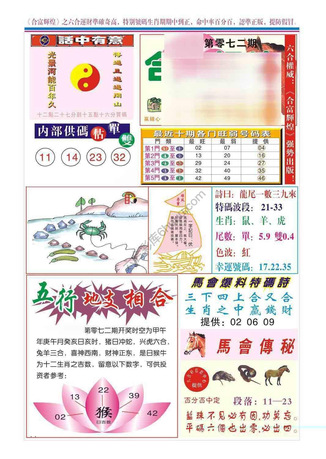 合富辉煌