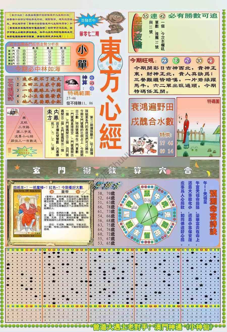 新版东方心经