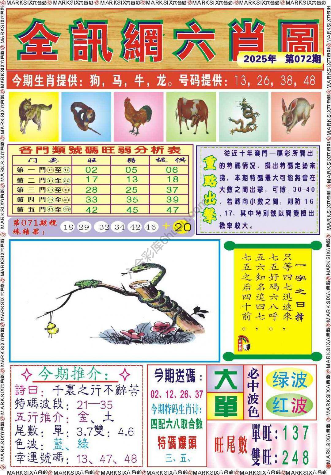 全讯网六肖图