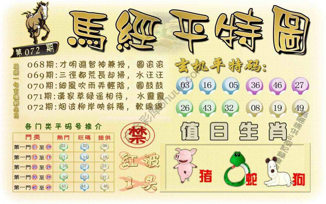 马经平特图