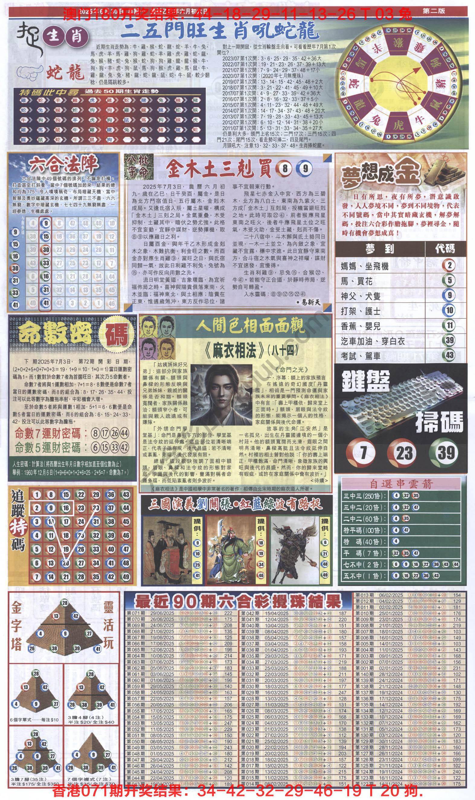 跑狗图