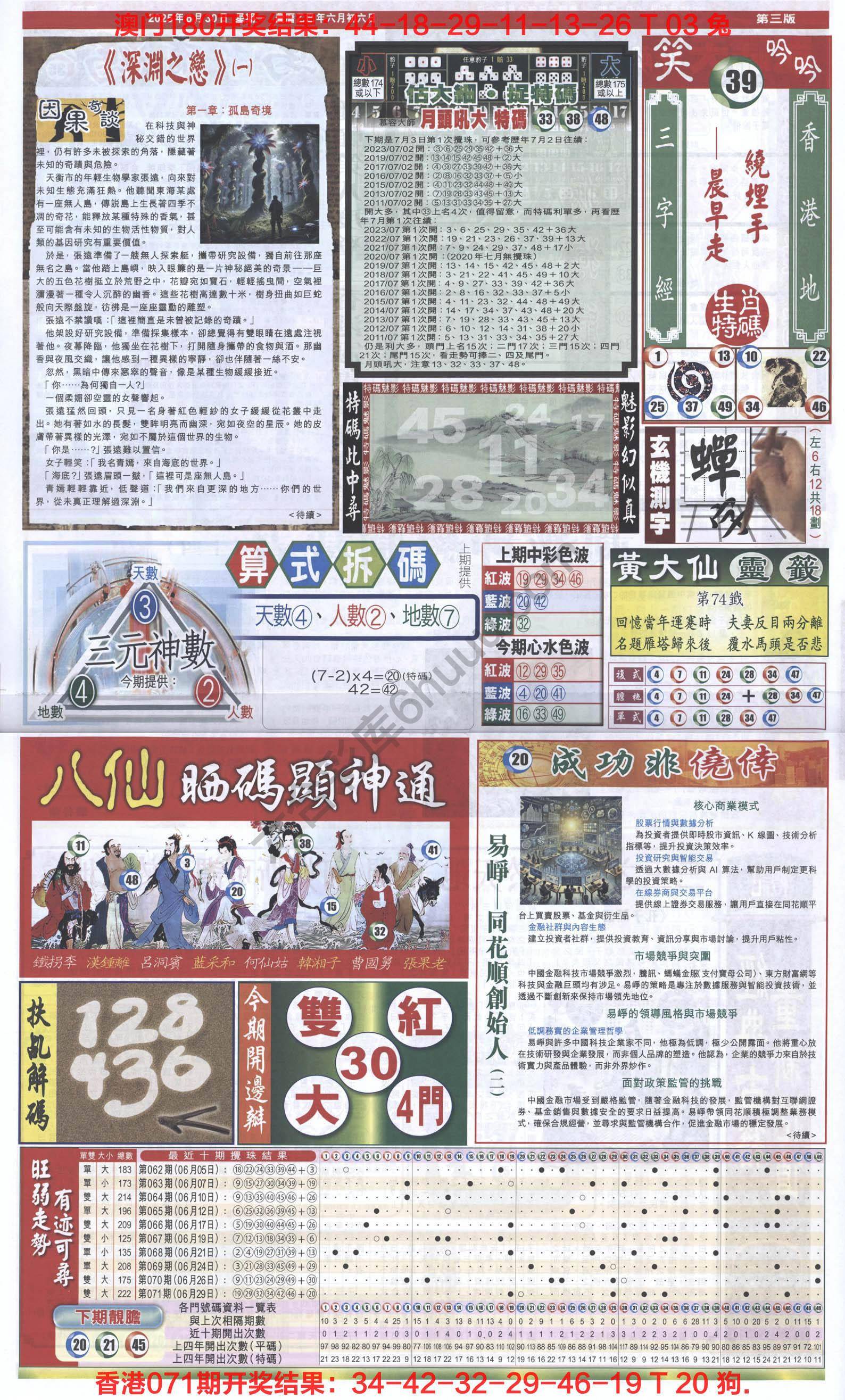跑狗图