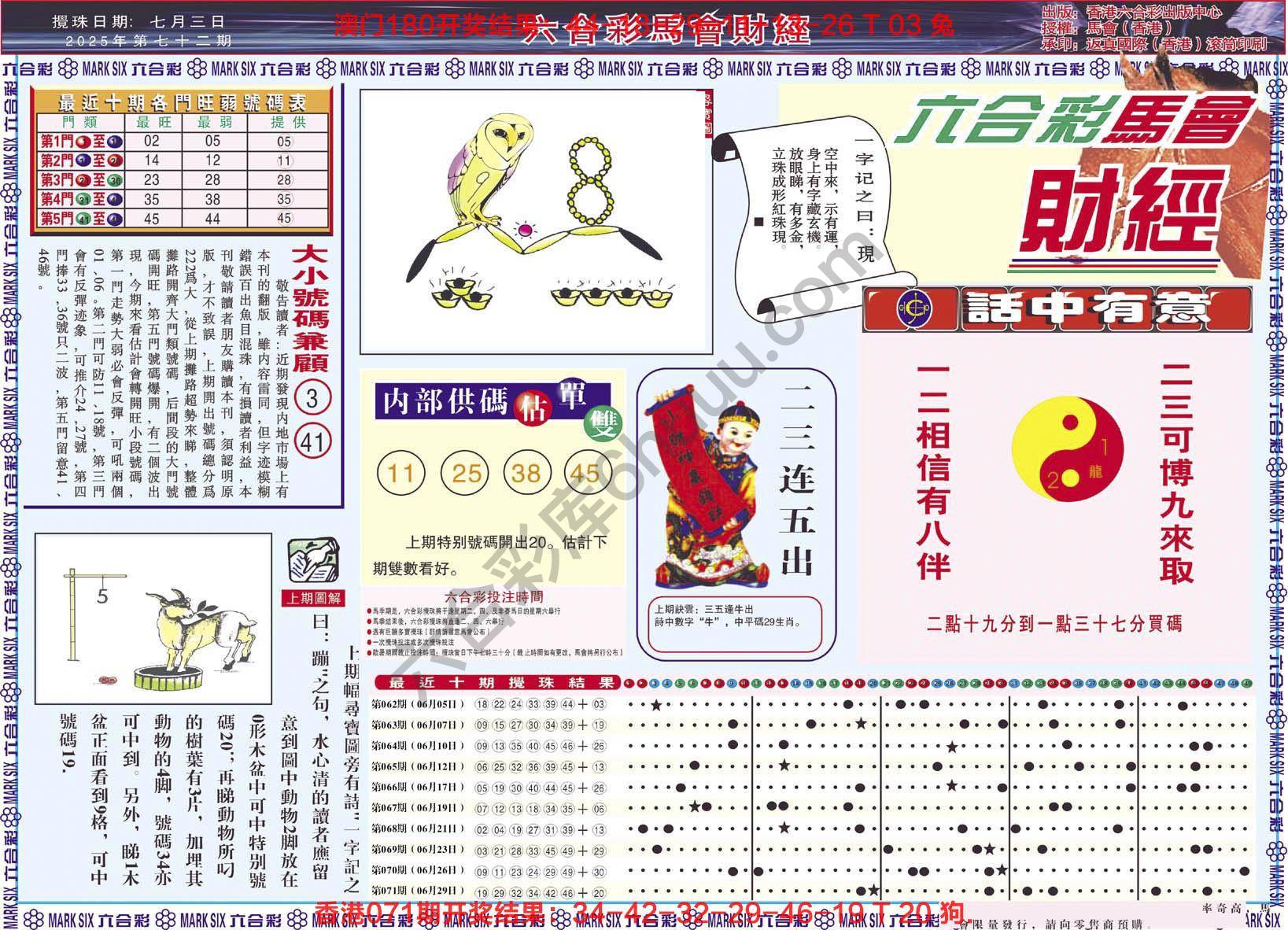 六合彩马会财经