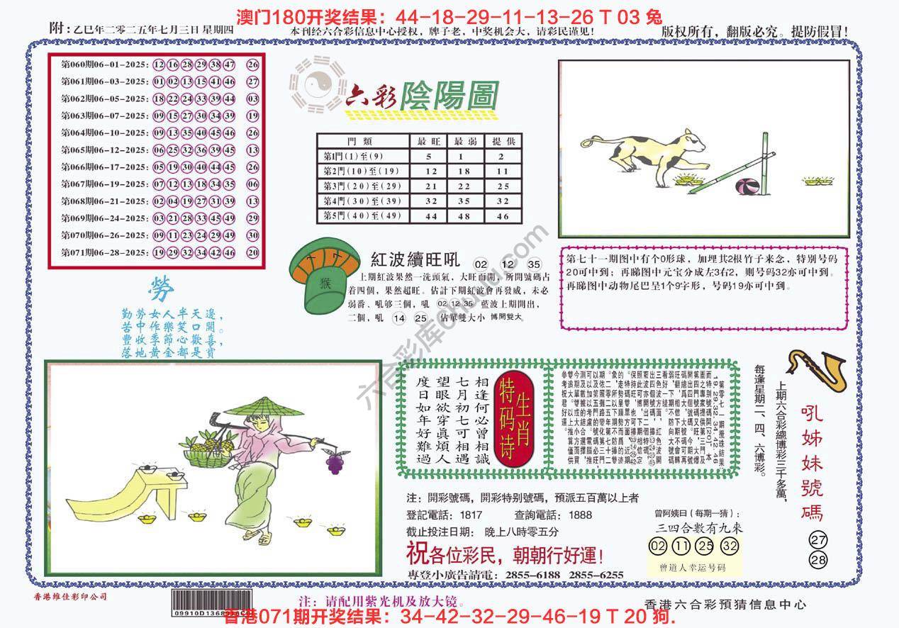 六彩阴阳图