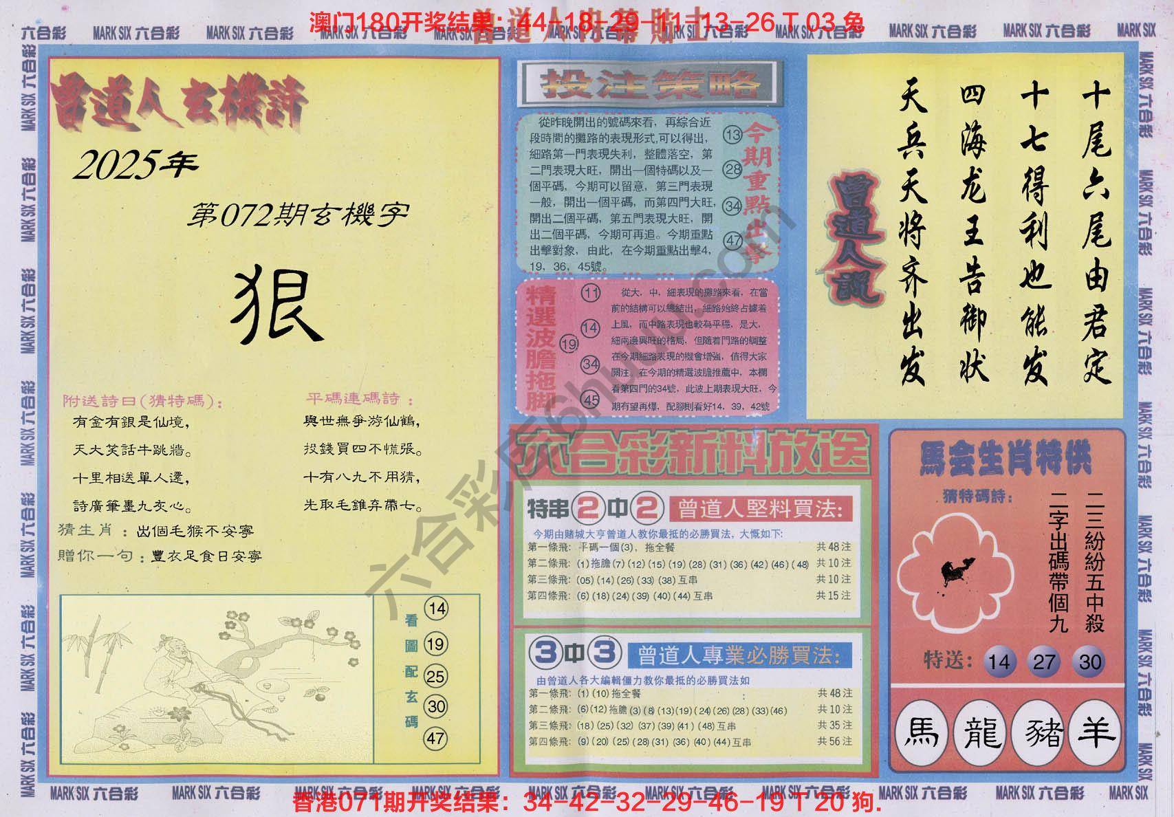 曾道人内幕贴士