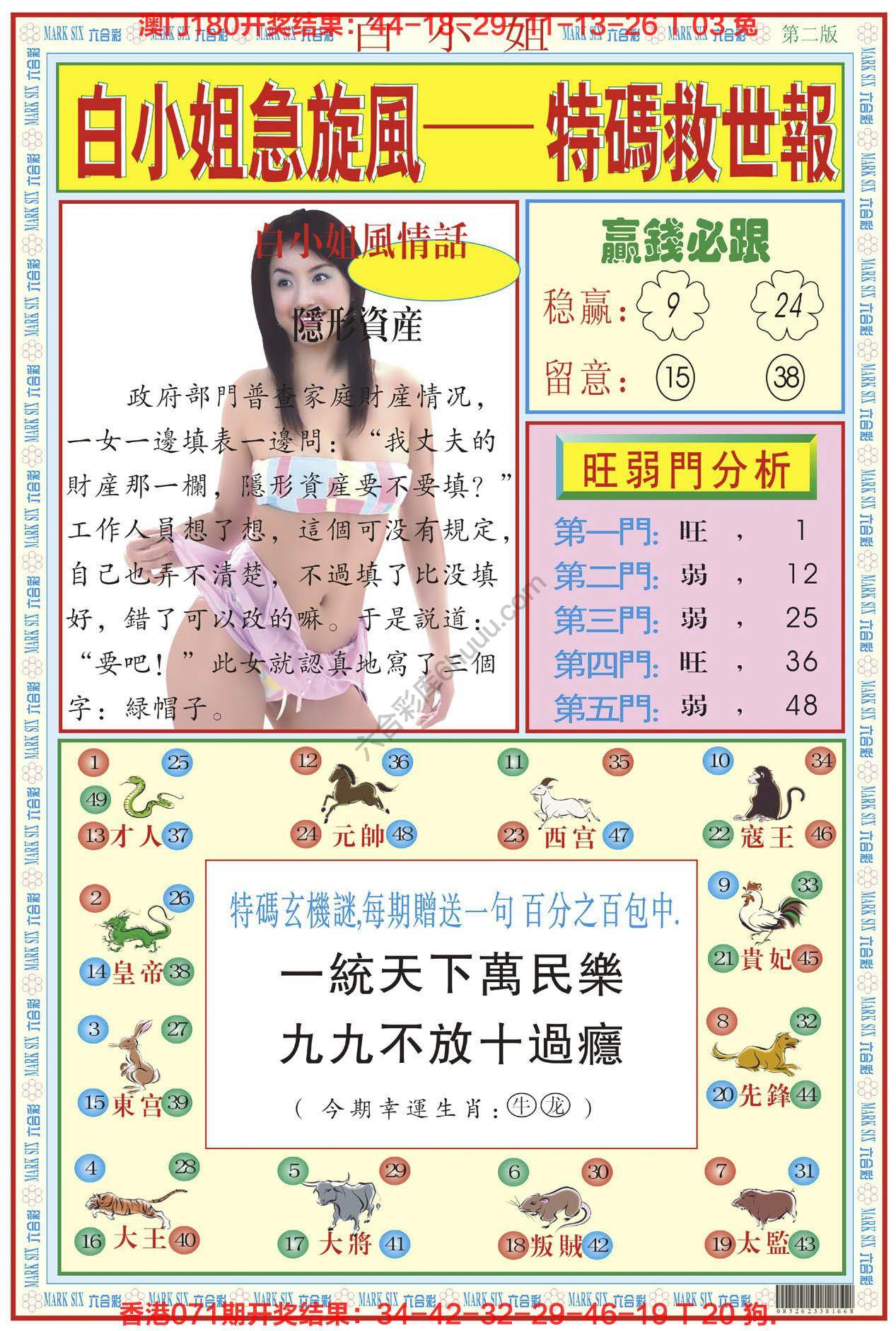 白小姐急旋风