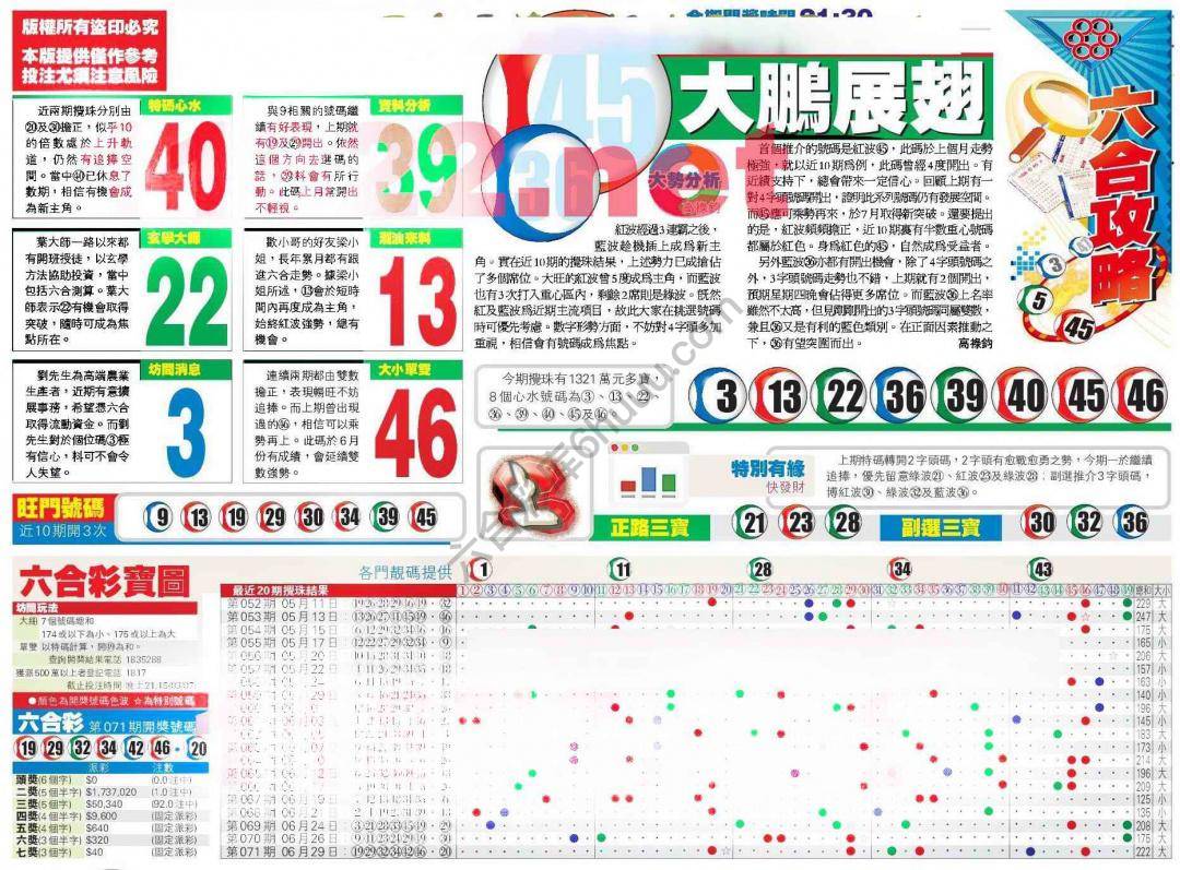 香港商报