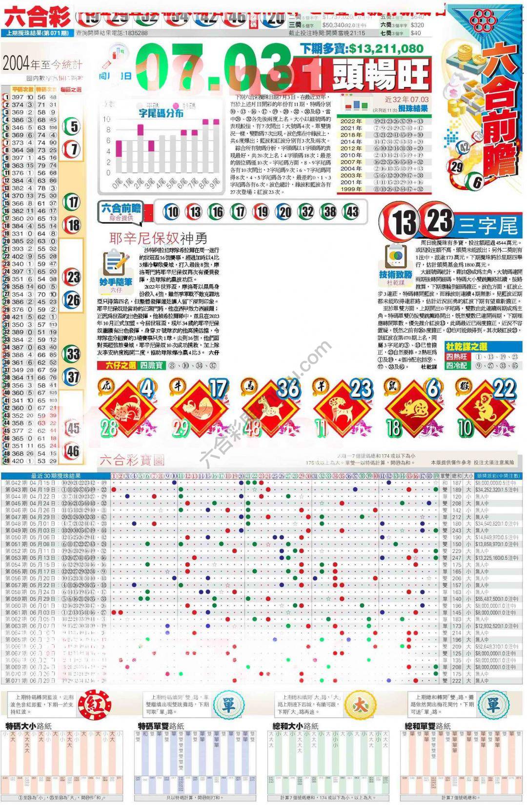 香港商报