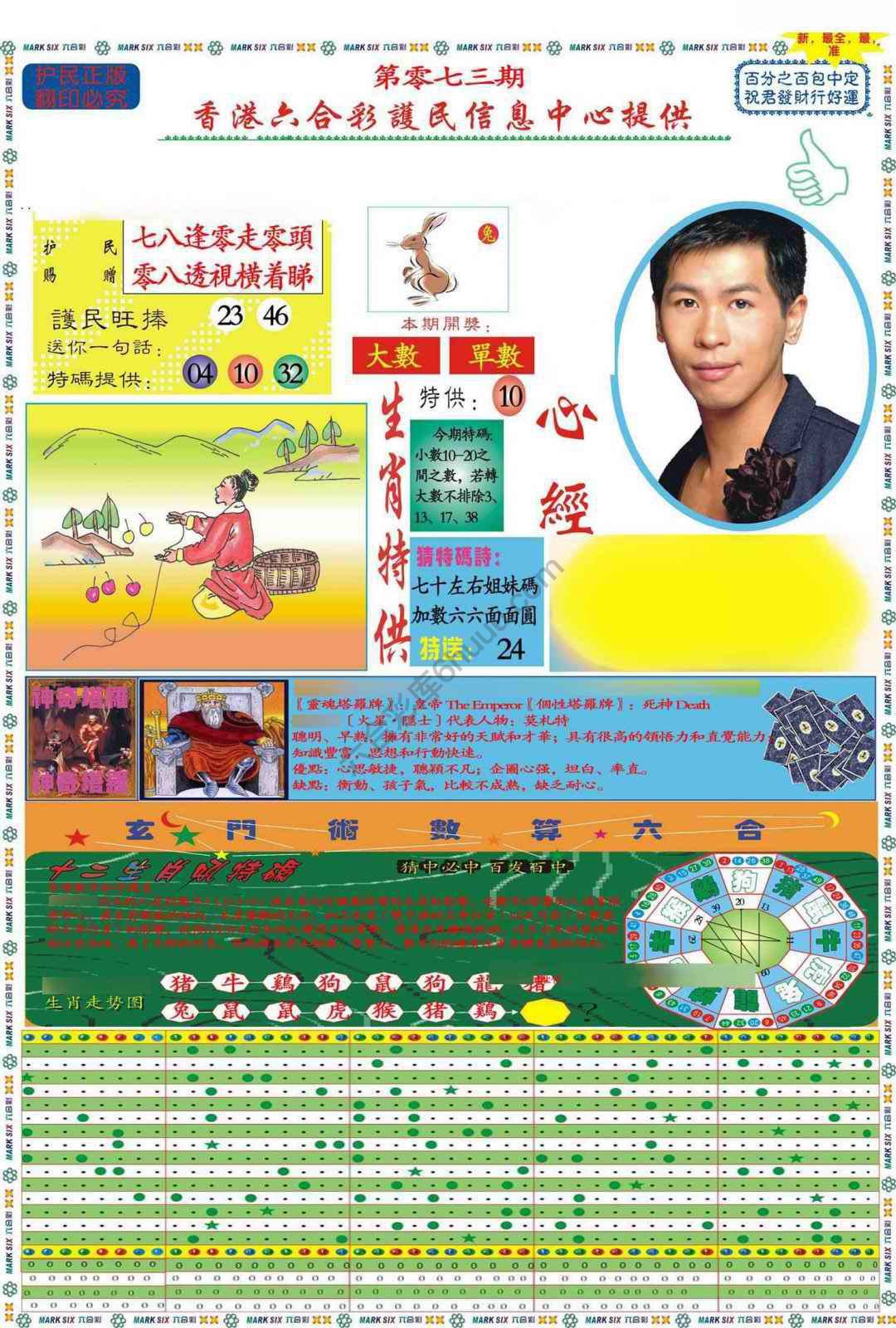 马经心经
