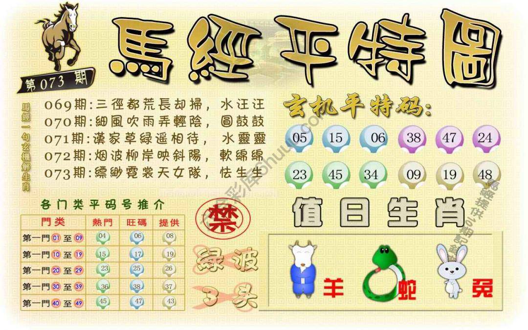 马经平特图