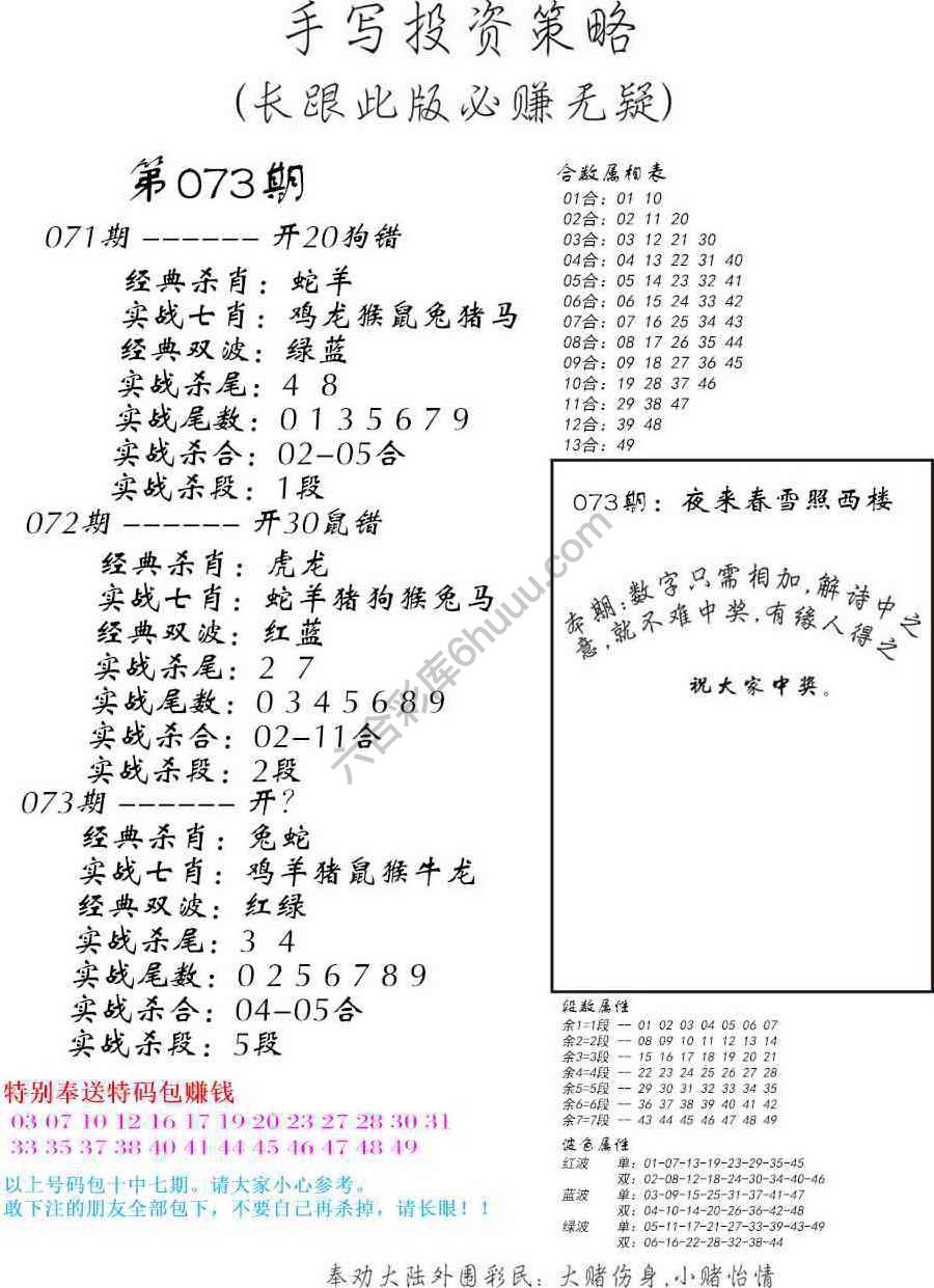 手写投资策略